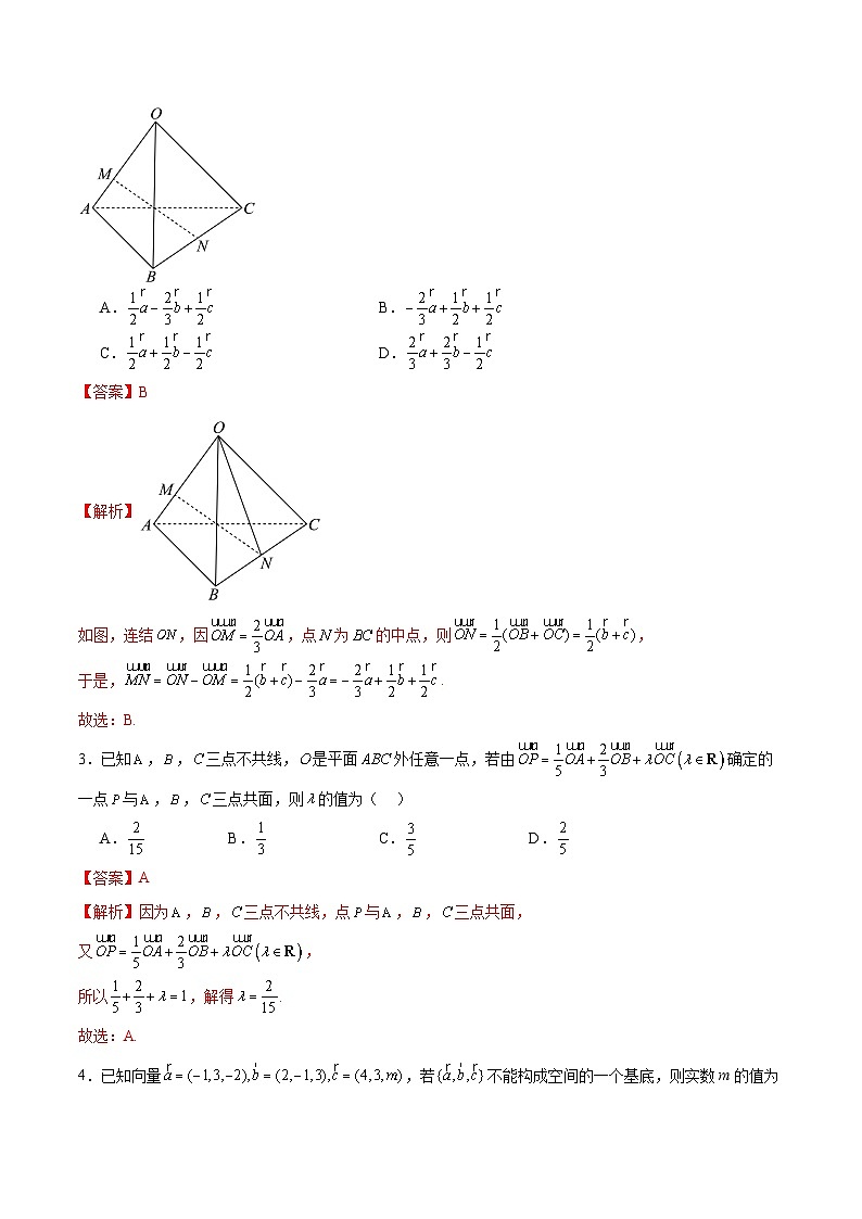 2024-2025学年高二数学同步精品试题(人教A版2019)第一章空间向量与立体几何单元综合测试卷(Word版附解析)第2页