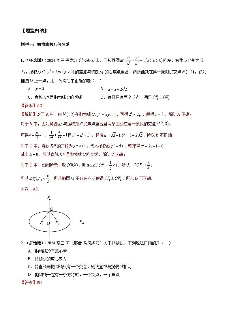 2024-2025学年高二数学同步精品试题(人教A版2019)3.3.2抛物线的简单几何性质(七大题型)(Word版附解析)第2页