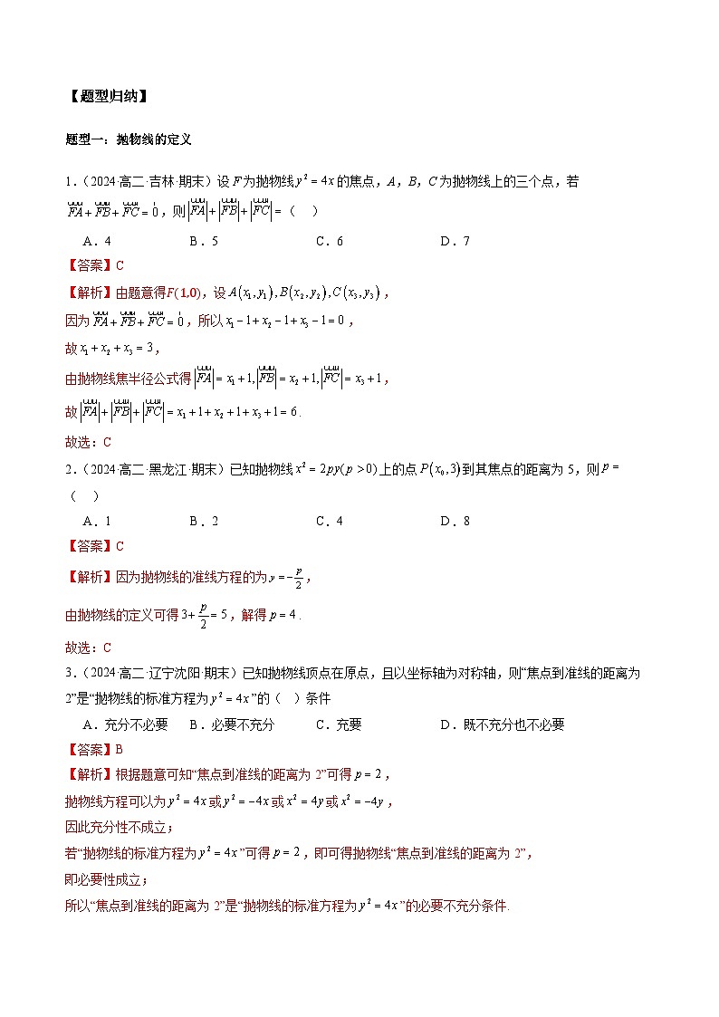2024-2025学年高二数学同步精品试题(人教A版2019)3.3.1抛物线及其标准方程(五大题型)(Word版附解析)第2页