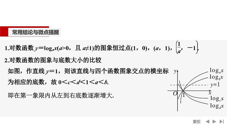 2025高考数学一轮复习-第2章-第9节 对数函数【课件】第8页