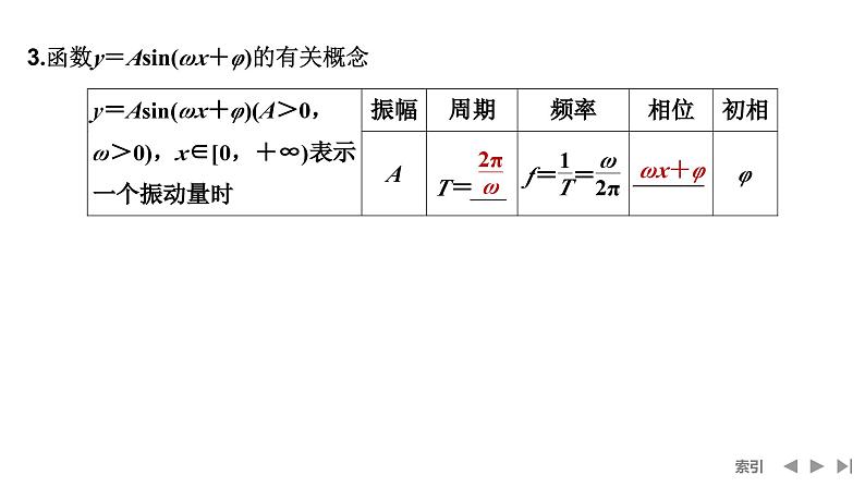 2025高考数学一轮复习-第4章-第6节 函数y=Asin(ωx+φ)的图象及应用【课件】第7页