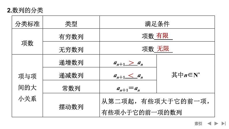 2025高考数学一轮复习-第6章-第1节 数列的概念与简单表示法【课件】第6页
