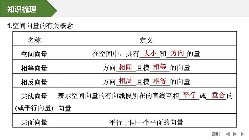 2025高考数学一轮复习-第7章-第6节 空间向量与线面位置关系【课件】第5页
