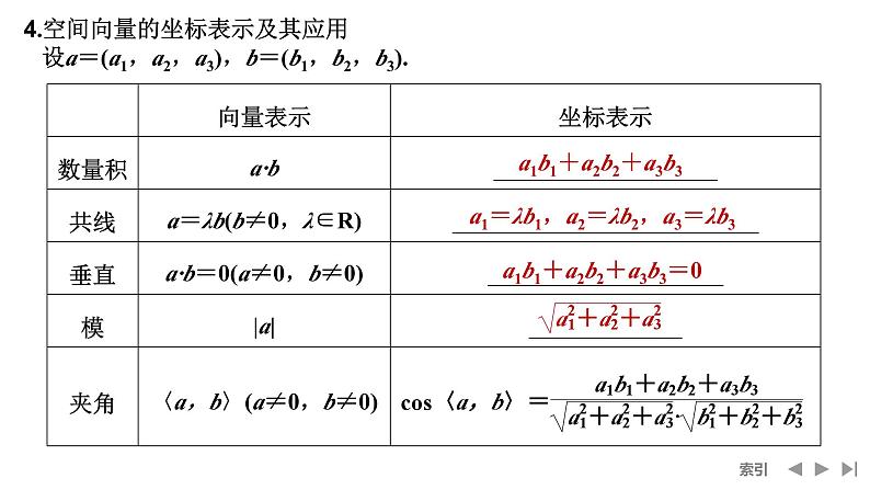 2025高考数学一轮复习-第7章-第6节 空间向量与线面位置关系【课件】第8页