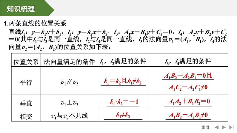2025高考数学一轮复习-第8章-第2节 两直线的位置关系【课件】第5页