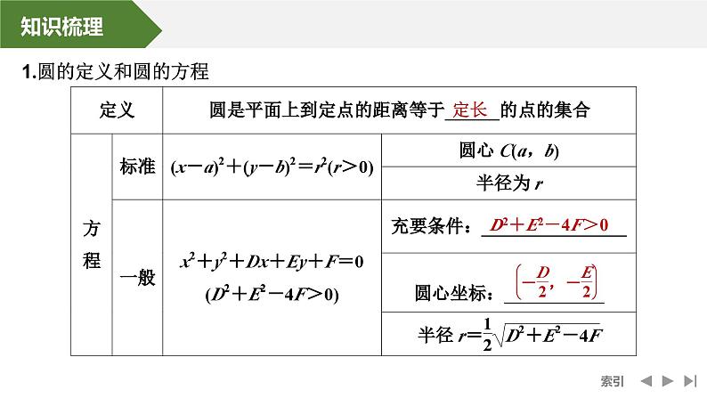 2025高考数学一轮复习-第8章-第3节 圆的方程【课件】第5页