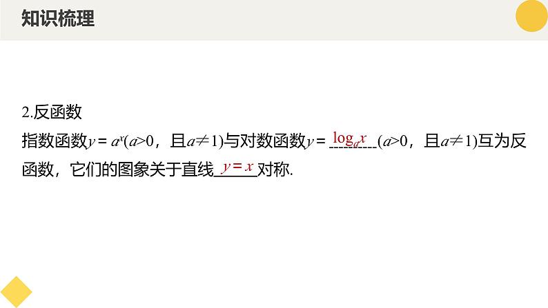 高中数学人教A版2019必修第一册同步课件4.4对数函数(十三大题型)第8页