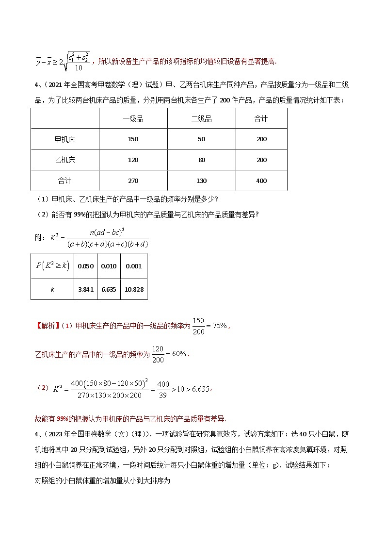 【高考数学】二轮优化提优专题训练:专题24 变量间的相关关系、统计案例(解析版)第3页