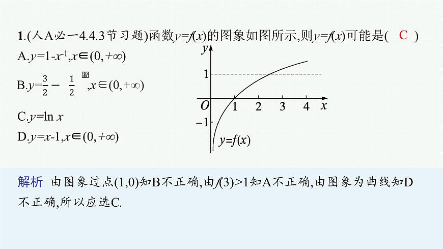 2025高考數學二輪復習-專題1 函數與導數 第1講 函數的圖象與性質【課件】第6頁