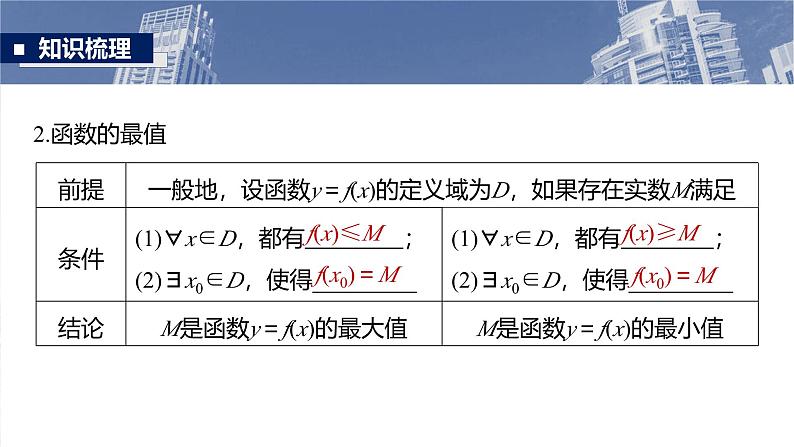 函数备课课件第二章 §2.2 函数的单调性与最值第8页