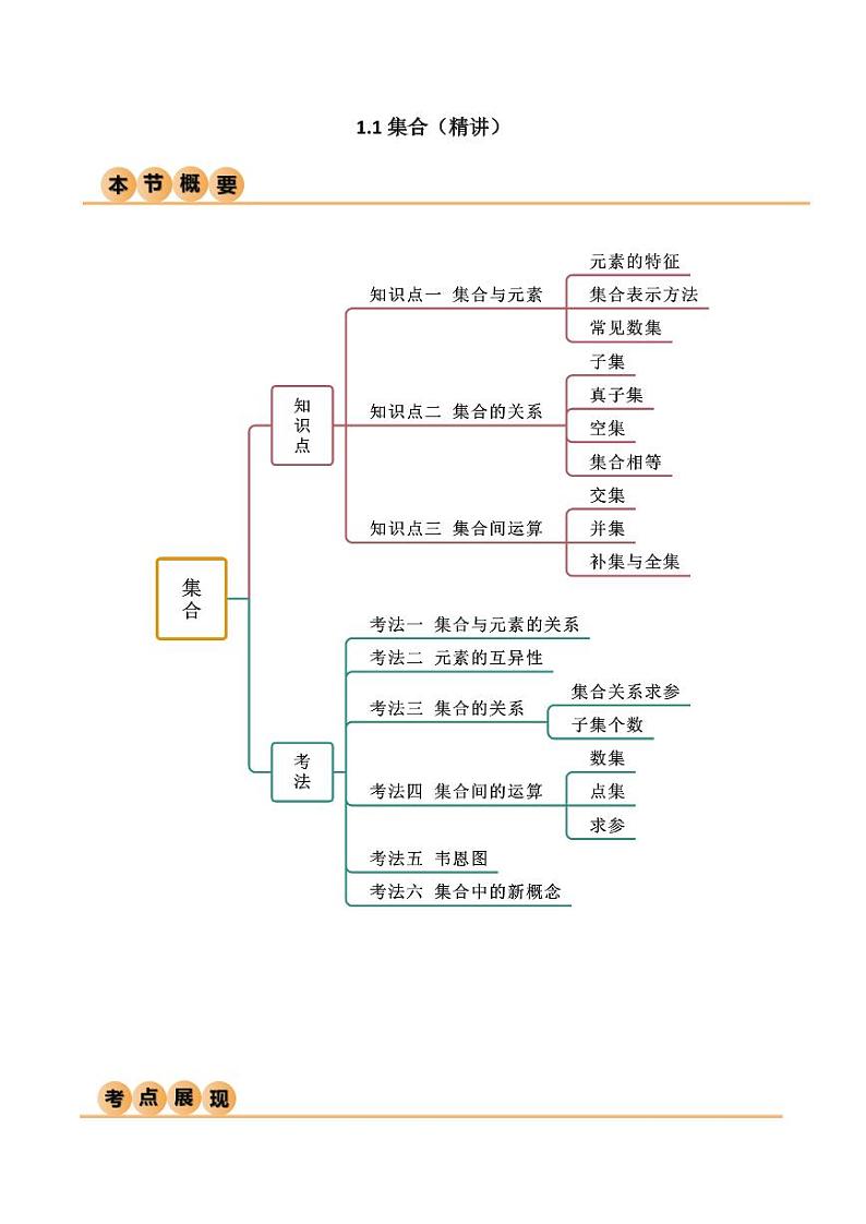 1.1 集合(精讲)(教师版) 2024年高考数学一轮复习一隅三反系列(新高考)第1页