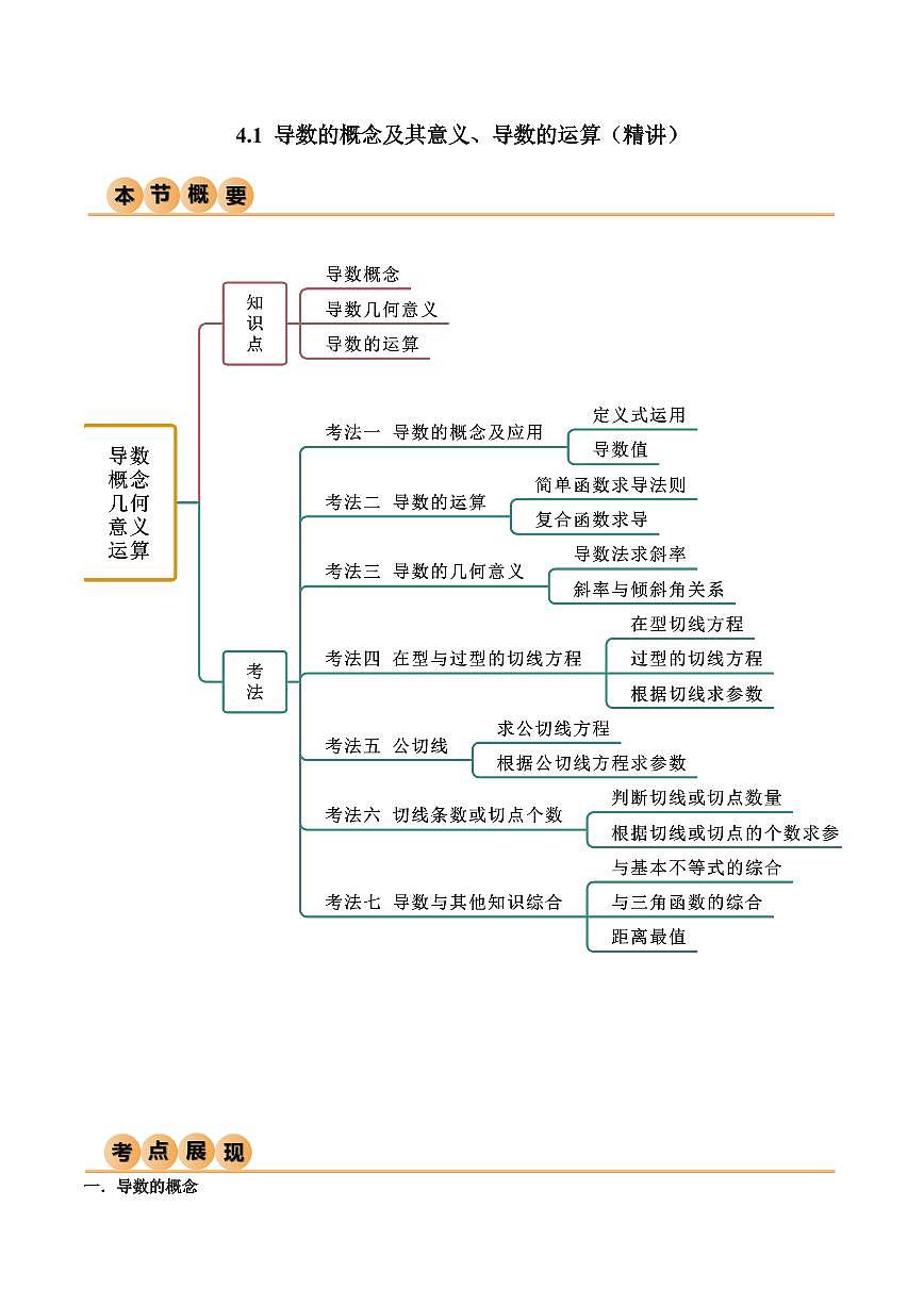 4.1 導(dǎo)數(shù)的概念及其意義、導(dǎo)數(shù)的運(yùn)算（精講）（學(xué)生版） 2024年高考數(shù)學(xué)一輪復(fù)習(xí)一隅三反系列（新高考）第1頁
