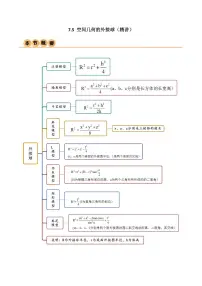 7.5 空间几何的外接球(精讲)(含答案) 2024年高考数学一轮复习一隅三反系列(新高考)学案