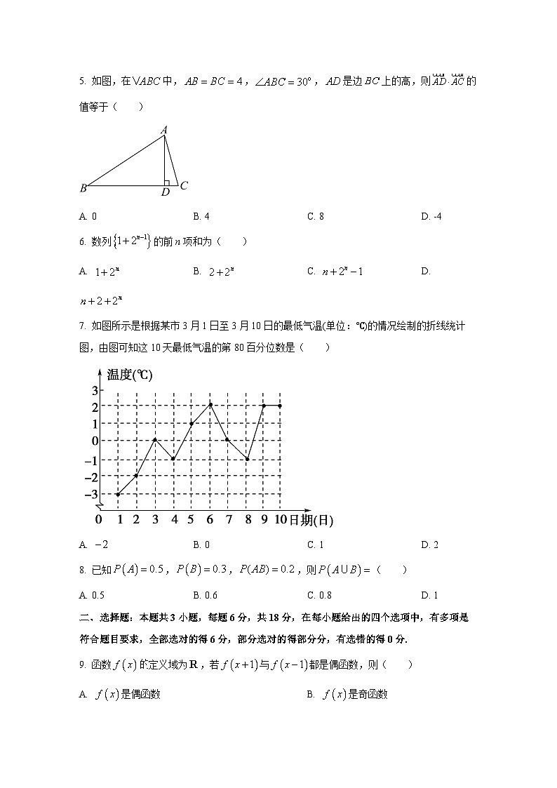 2024-2025学年湖北省随州市广水市高三上学期10月月考数学检测试题第2页