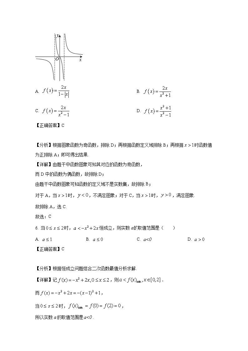 吉林省吉林市2024-2025学年高一上学期期中考试数学检测试题(含解析)第3页
