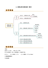 2024年数学高考一轮复习指数运算及指数函数试卷