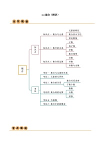 2024年数学高考一轮复习集合试卷