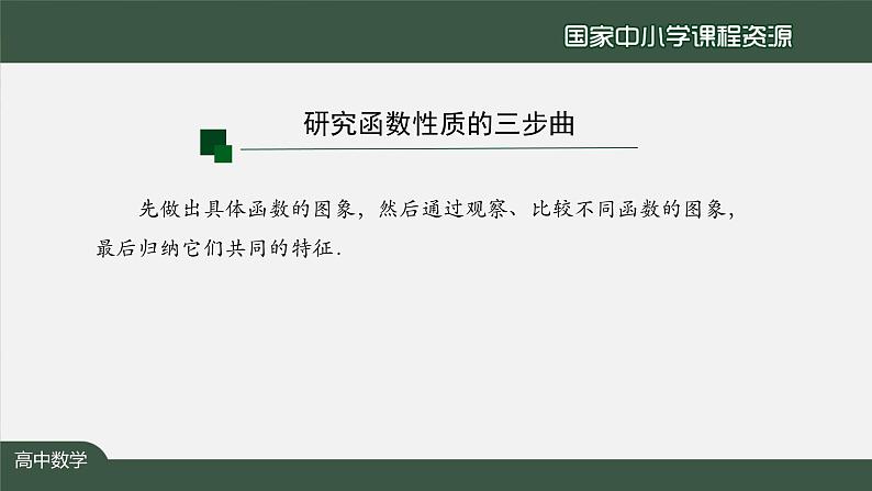 人教A版(2019)高一数学必修第一册-指数函数的图象和性质-【课件】第4页