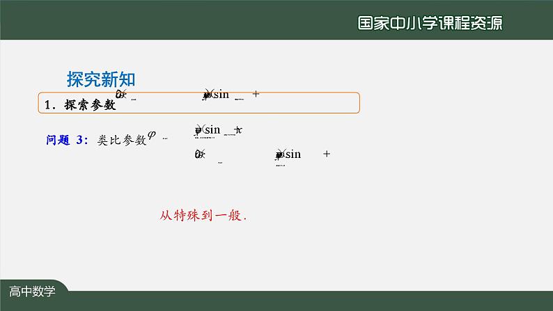 人教A版(2019)高一数学必修第一册-函数y=Asin(ωx+φ)的图象(2)-【课件】第4页