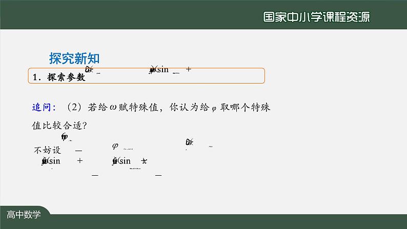 人教A版(2019)高一数学必修第一册-函数y=Asin(ωx+φ)的图象(2)-【课件】第6页