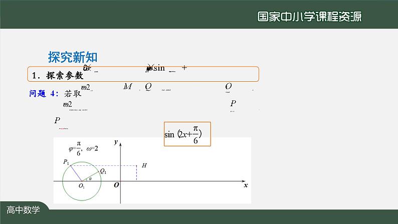 人教A版(2019)高一数学必修第一册-函数y=Asin(ωx+φ)的图象(2)-【课件】第7页