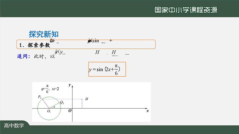人教A版(2019)高一数学必修第一册-函数y=Asin(ωx+φ)的图象(2)-【课件】第8页