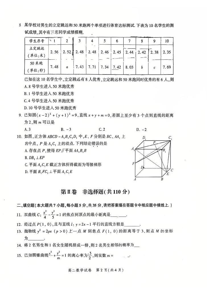 北京市平谷区2024-2025学年高二上学期期末教学质量监控数学试题第2页