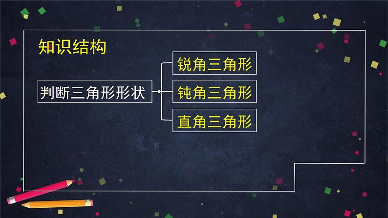 人教A版(2019)高一数学必修第二册--正弦定理、余弦定理的综合应用-【课件】第6页