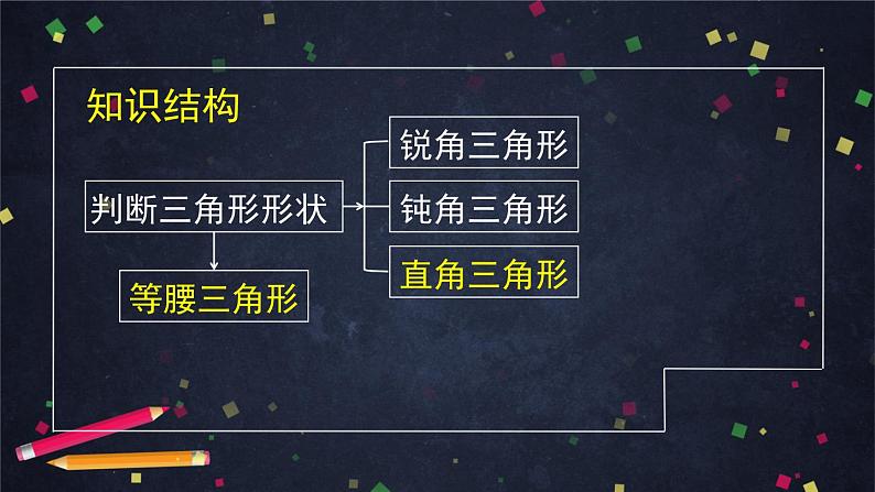 人教A版(2019)高一数学必修第二册--正弦定理、余弦定理的综合应用-【课件】第7页