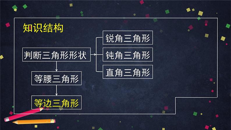 人教A版(2019)高一数学必修第二册--正弦定理、余弦定理的综合应用-【课件】第8页