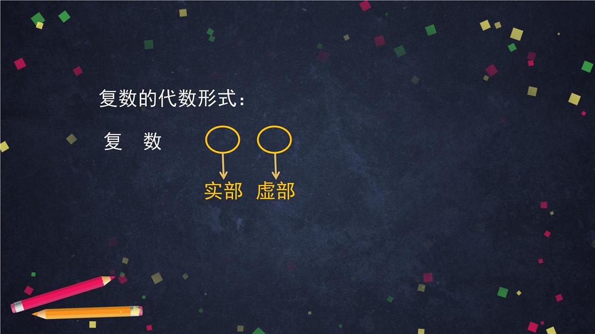人教A版(2019)高一数学必修第二册-复数的几何意义-【课件】第7页