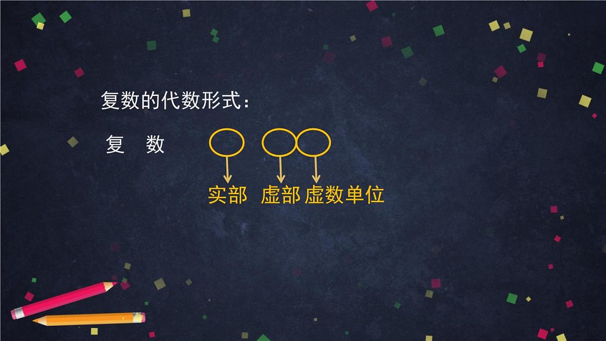 人教A版(2019)高一数学必修第二册-复数的几何意义-【课件】第8页