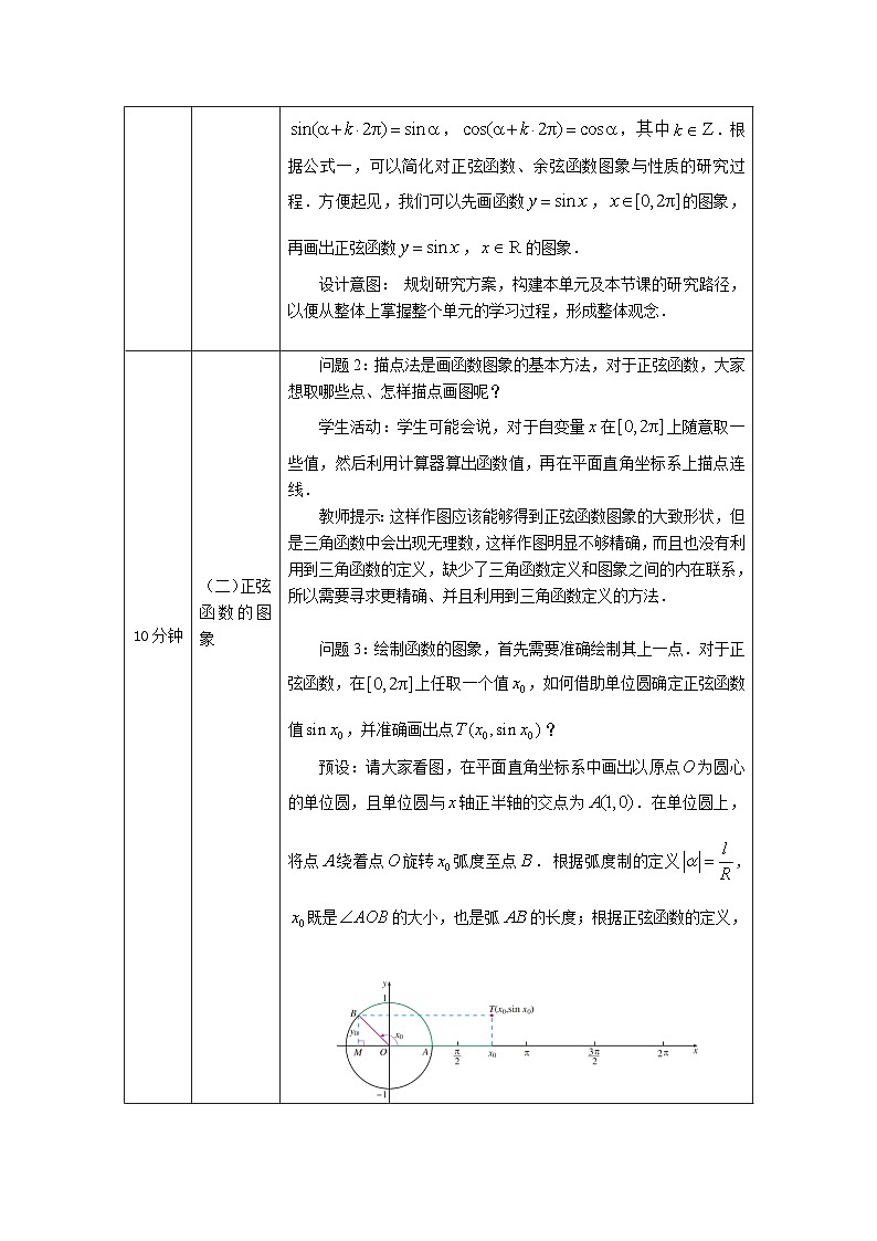 人教A版(2019)高一数学必修第一册正弦函数、余弦函数的图象-教学设计第2页