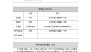 数学必修 第二册第八章 立体几何初步8.4 空间点、直线、平面之间的位置关系教学设计