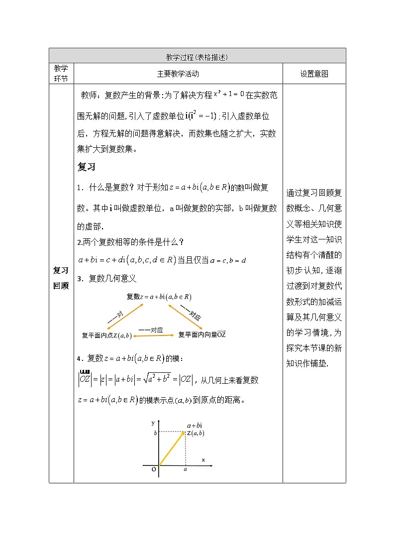 人教A版(2019)高一数学必修第二册-复数的加、减运算及其几何意义-1教案第2页