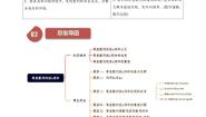 高中数学北师大版 (2019)选择性必修 第二册2.2 等差数列的前n项和课后测评