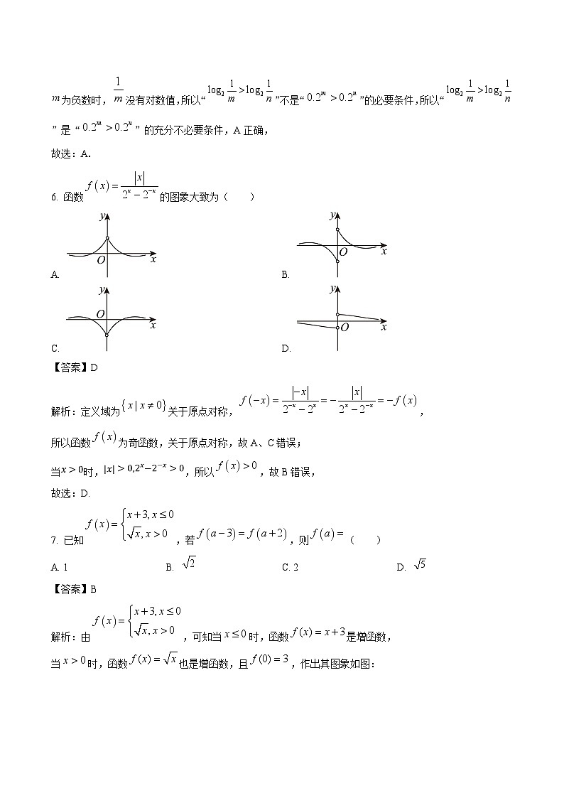 山东省淄博第七中学2024-2025学年高一上学期12月月考 数学试卷(含解析)第3页