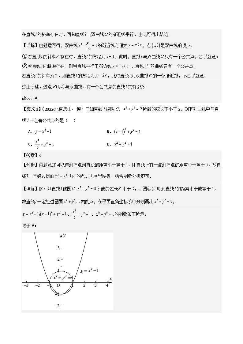 考点53直线与圆锥曲线的位置关系(2种核心题型 基础保分练 综合提升练 拓展冲刺练)-2025年高考数学大一轮复习核心题型讲练 易错重难点专项突破(新高考版)解析版第2页