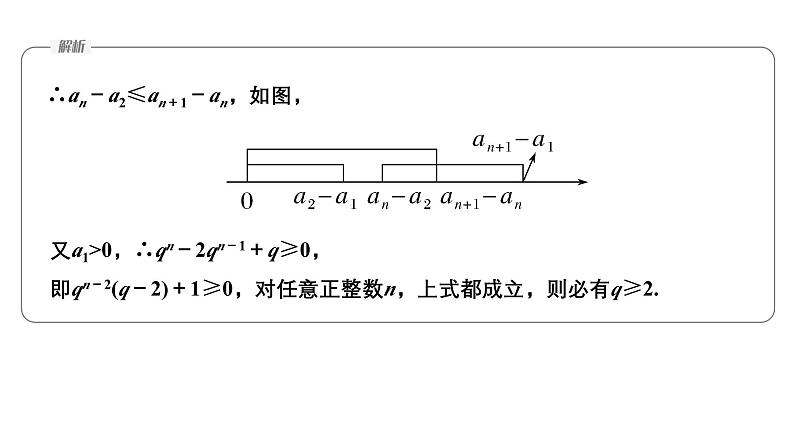 2025高考数学二轮复习-微专题22-数列中的最值、范围问题【课件】第5页