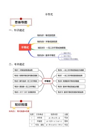 2024年高考数学一轮知识点复习—不等式（原卷版）