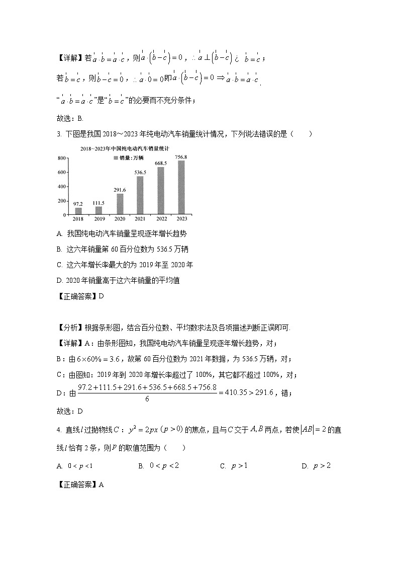 2024-2025学年江西省萍乡市高二上册期中考试数学检测试卷(附解析)第2页