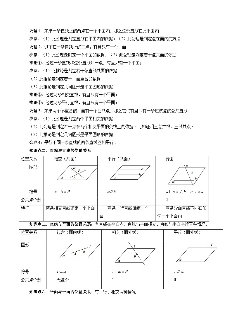 新高考数学一轮复习讲练测第02讲 空间点、直线、平面之间的位置关系(六大题型)(讲义)(解析版)第3页