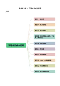 新高考数学一轮复习讲练测重难点突破07 不等式恒成立问题(十大题型)(2份,原卷版+解析版)