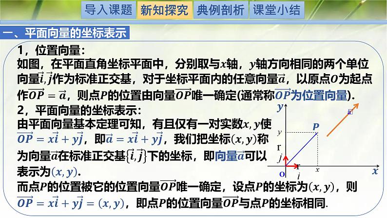 2.4.2平面向量及运算的坐标表示(同步课件)-2024-2025学年高一数学(北师大版2019必修第二册)第4页