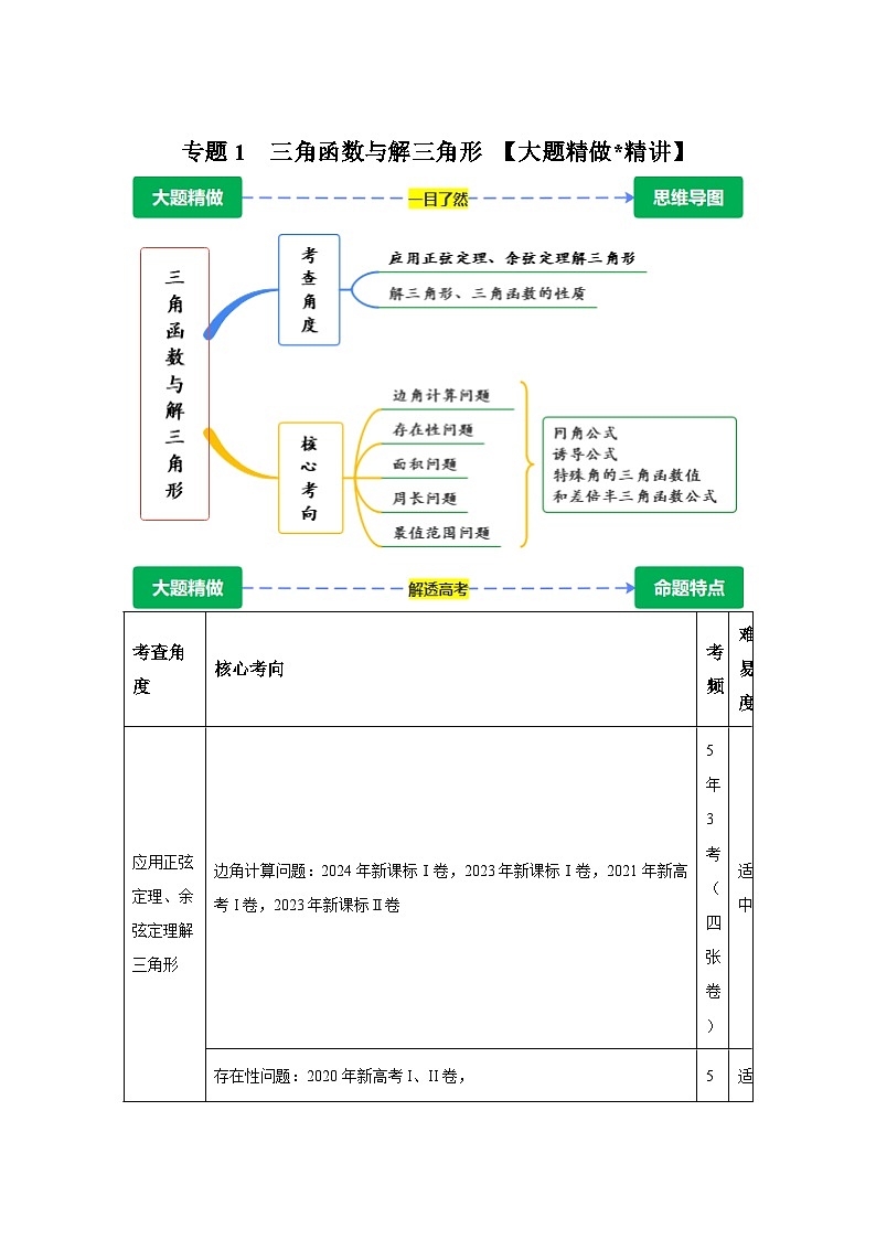 专题1三角函数与解三角形【讲】-2025年高考数学大题精做讲练(题型破局)附答案解析第1页