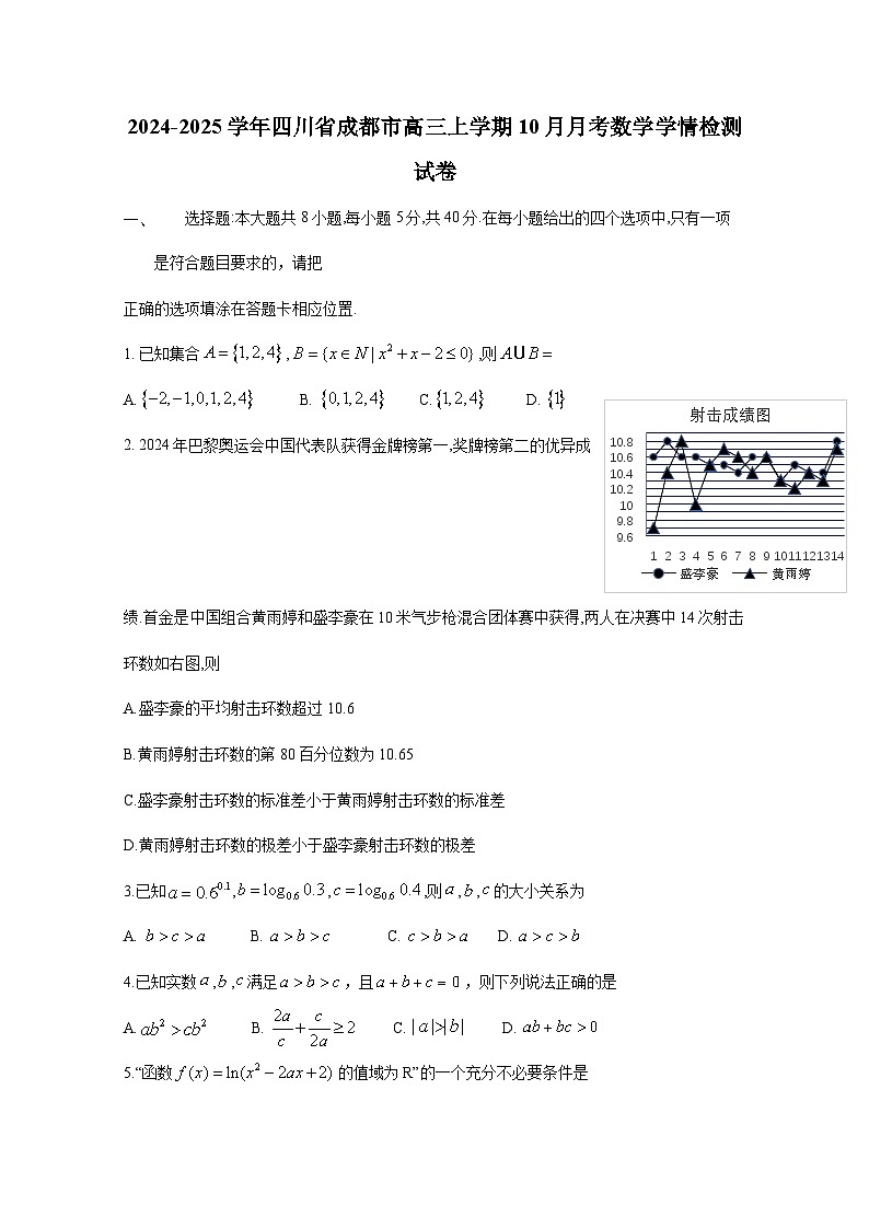 2024-2025学年四川省成都市高三上册10月月考数学学情检测试卷(含解析)第1页