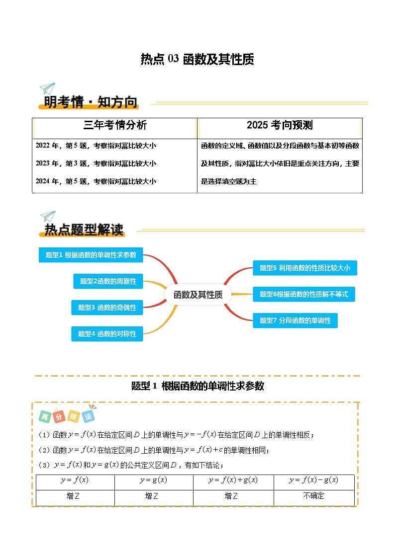 热点03 函数及其性质 (7题型 高分技法 限时提升练)-2025年高考数学 热点 重点 难点 专练(天津专用)(解析版)第1页