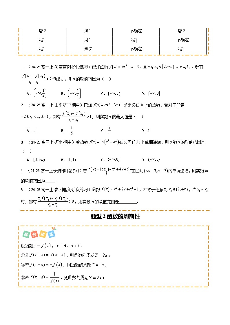 热点03 函数及其性质 (7题型 高分技法 限时提升练)-2025年高考数学 热点 重点 难点 专练(天津专用)(原卷版)第2页