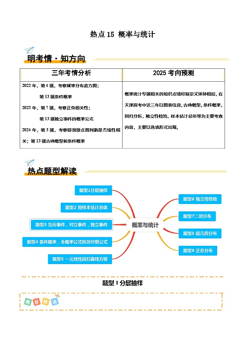 热点15 概率与统计(9题型 高分技法 限时提升练)-2025年高考数学 热点 重点 难点 专练(天津专用)(原卷版)第1页