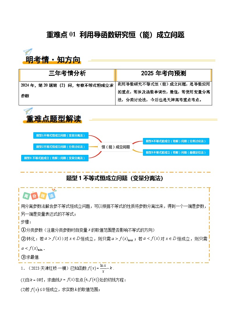 重难点01 利用导函数研究恒(能)成立问题(5题型 高分技法 限时提升练)-2025年高考数学 热点 重点 难点 专练(天津专用)(解析版)第1页